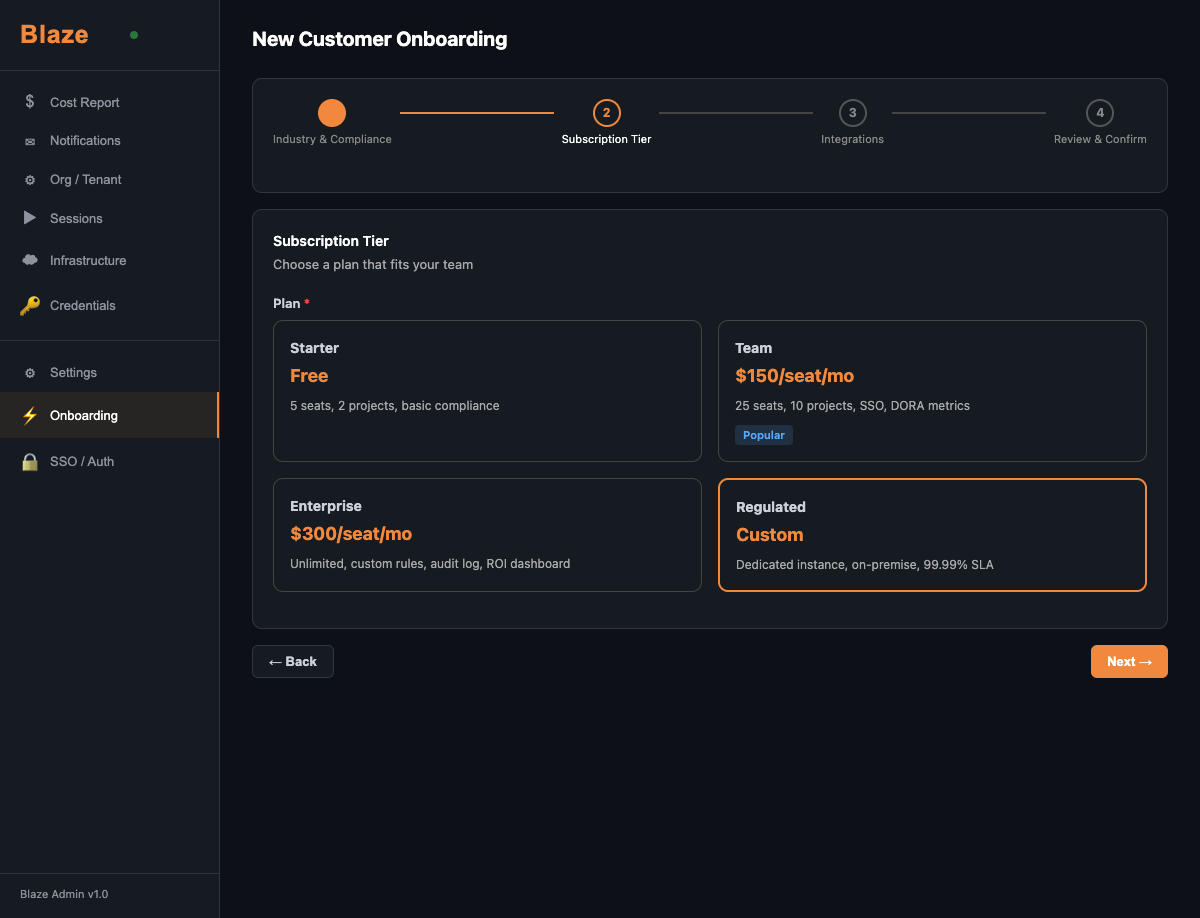 Step 2: Subscription tier selection